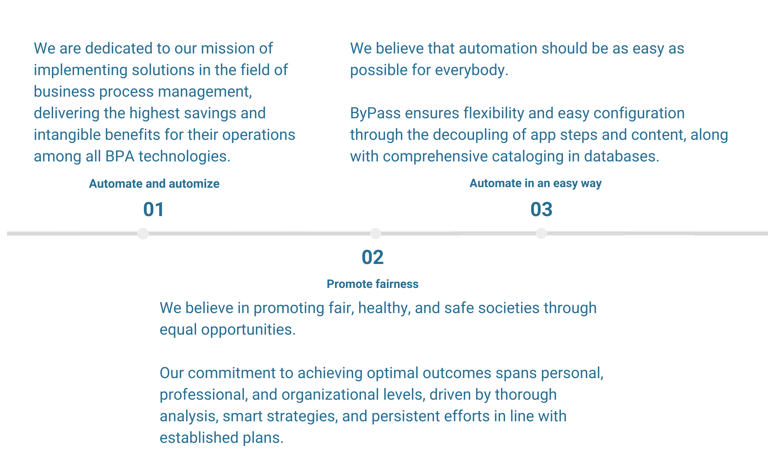 Proceedit mission and vision