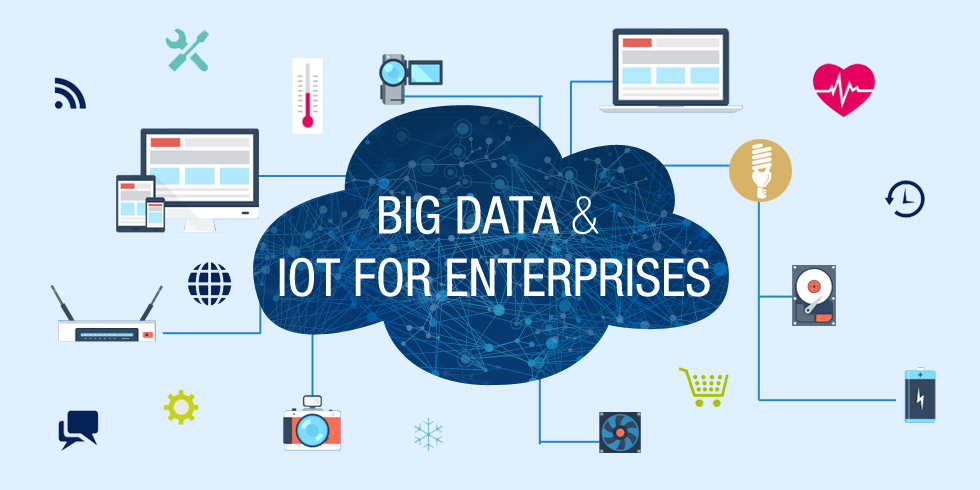 Big Data, IoT y análisis