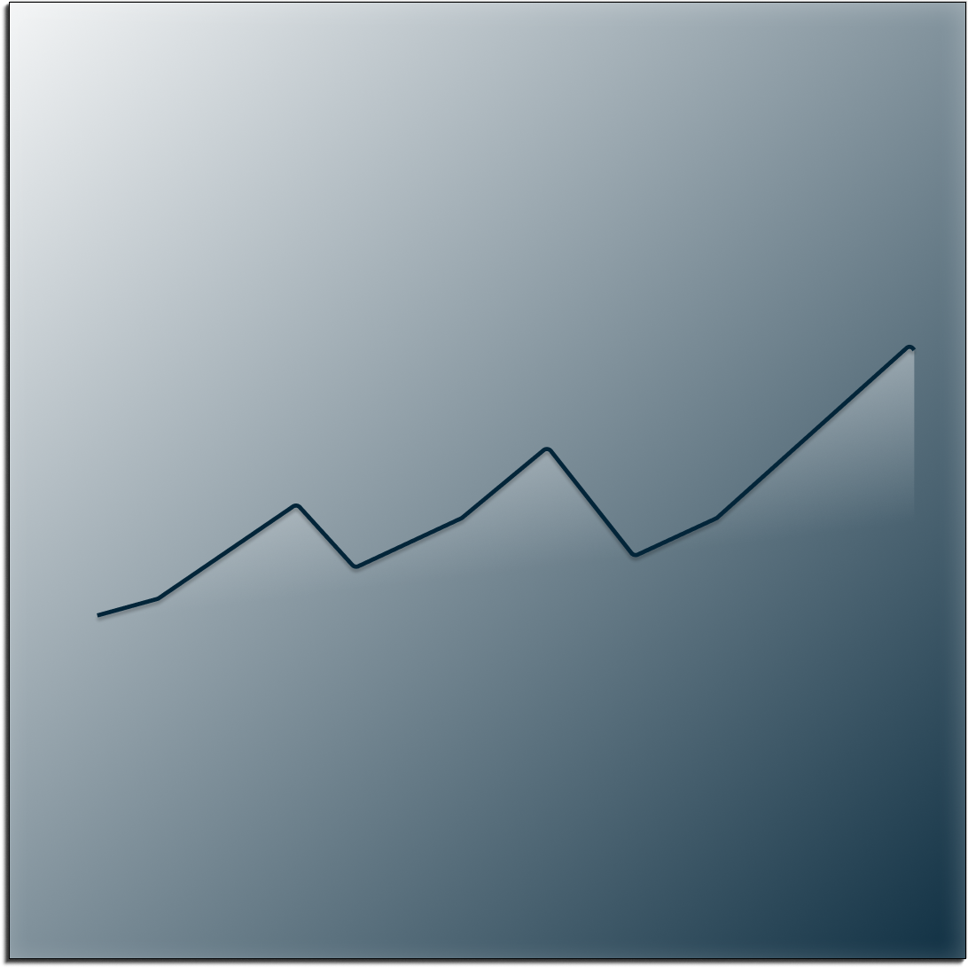What types of assets CTI works with