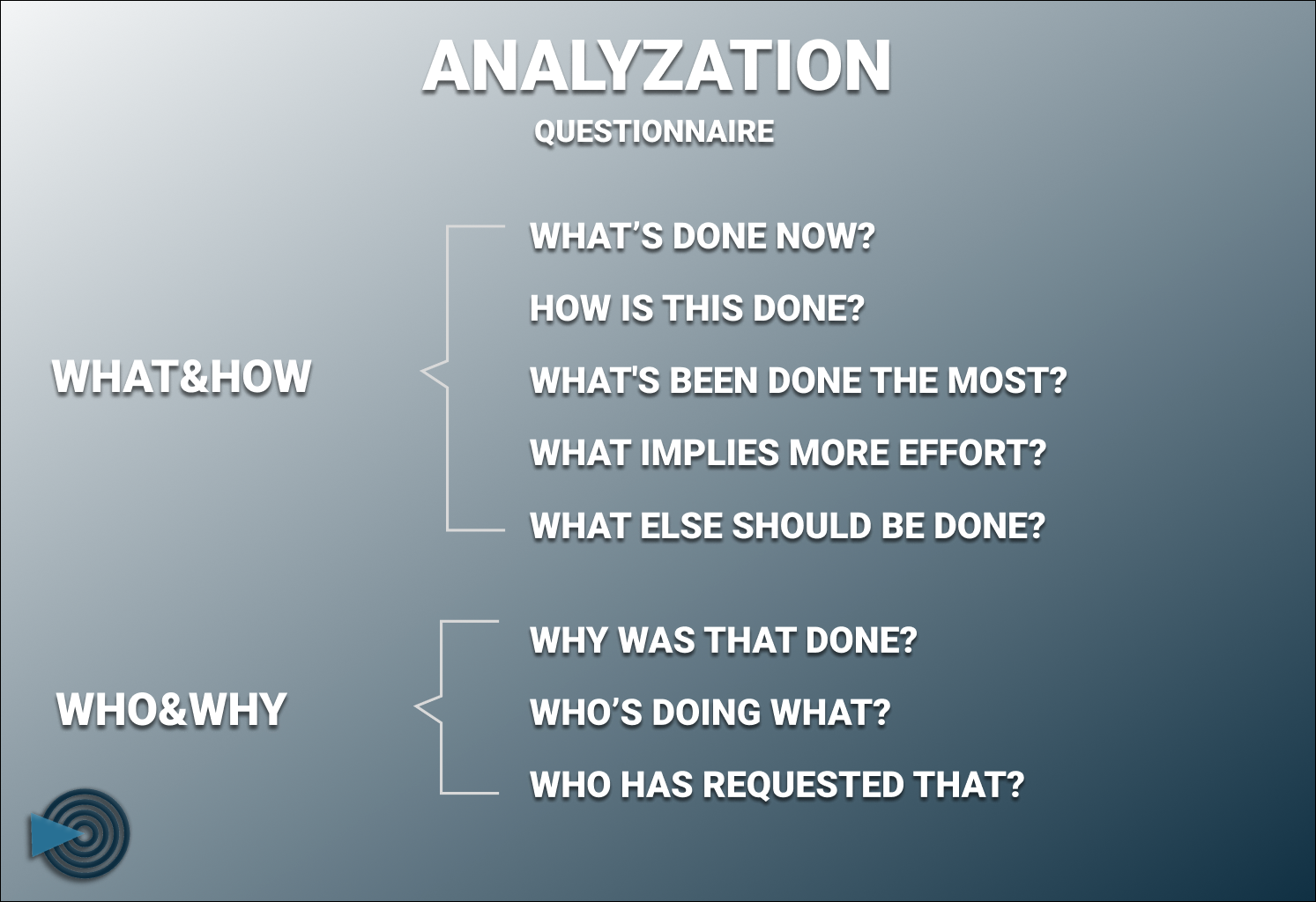 Business Process Automation tools